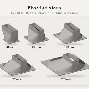 Nvidia A2 Fan Shroud Adapter: 40, 60, 80, 92 or 120mm Fan Cooling Duct for Data Center GPU in a Regular PC image 4