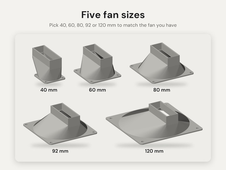 Nvidia A2 Fan Shroud Adapter: 40, 60, 80, 92 or 120mm Fan Cooling Duct for Data Center GPU in a Regular PC image 4