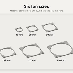 PC-ventilatorafstandhouders: ventilatorverhogers voor 40, 60, 80, 92, 120 en 140 mm ventilatoren in 5, 10 of 15 mm voor voldoende ruimte voor radiatoren en behuizingsventilatoren. afbeelding 2