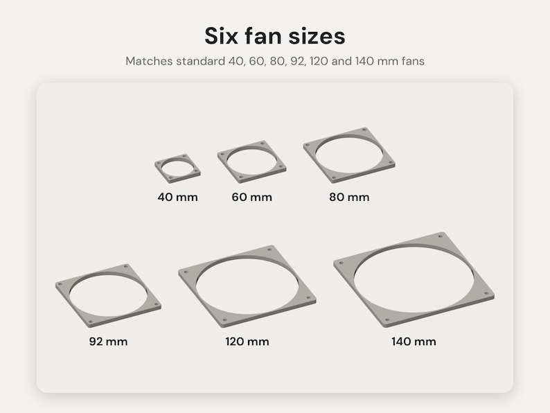 PC-ventilatorafstandhouders: ventilatorverhogers voor 40, 60, 80, 92, 120 en 140 mm ventilatoren in 5, 10 of 15 mm voor voldoende ruimte voor radiatoren en behuizingsventilatoren. afbeelding 2