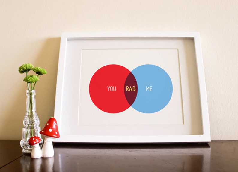 You Me Rad, Venn Diagram Print, Valentine's Day Gift, Anniversary Gift, Girlfriend Gift, Boyfriend Gift, Wife Gift, Husband GIft image 3