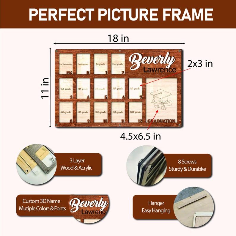 May include: A wooden picture frame, 18 inches wide and 11 inches tall, with spaces for school photos. The frame includes the text "PERFECT PICTURE FRAME" and "Beverly Lawrence". It has a graduation cap design and is 4.5x6.5 inches.