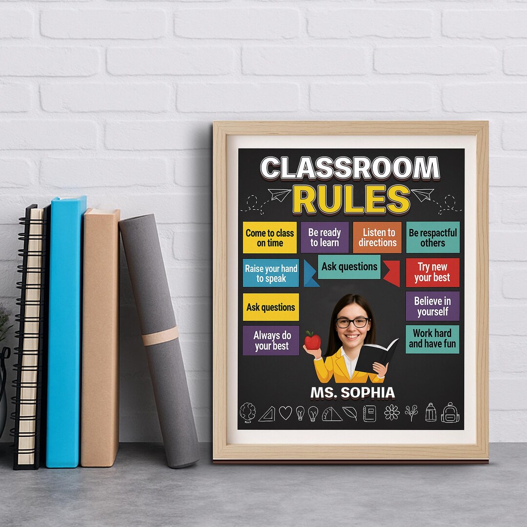 Personalized Classroom Rules Sign for Teachers – Custom Teacher Poster ...