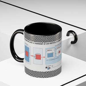 Coffee to Code Machine Mug | Funny Programmer & Developer Coffee Cup | Tech Humor Gift for Software Engineers and Coders
