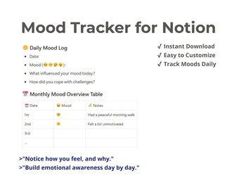 Minimalist Notion Mood Tracker – Visual Mental Health Log & Self-Care Tool | Instant Download, Fully Editable Template