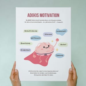 Puede incluir: Un póster titulado "AD(H)S MOTIVATION" sostenido por manos. El póster presenta un cerebro de dibujos animados con una capa, rodeado de palabras como "Desafío", "Interés" y "Pasión". El texto explica cómo el cerebro necesita estímulos.
