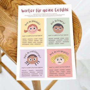 Wörter für meine Gefühle – Emotions-Poster bzw. -karte für Kinder/Familie oder Achtsamkeitsecke