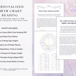 Personalized Natal Chart Reading: Custom Astrology Report (Digital PDF