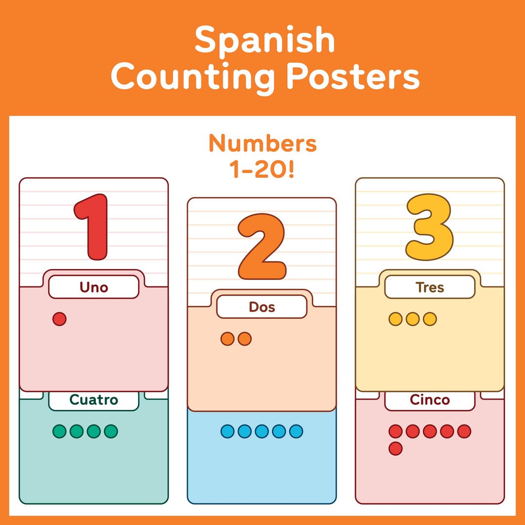 Spanish Numbers 1-20 Poster: Classroom Decor (digital Download A4 PDF ...