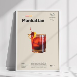 Póster de cóctel de Manhattan, arte mural de cóctel de whisky clásico, arte de cocina, impresión de decoración de bar, regalo de mixología para amantes de los cócteles, arte mural.