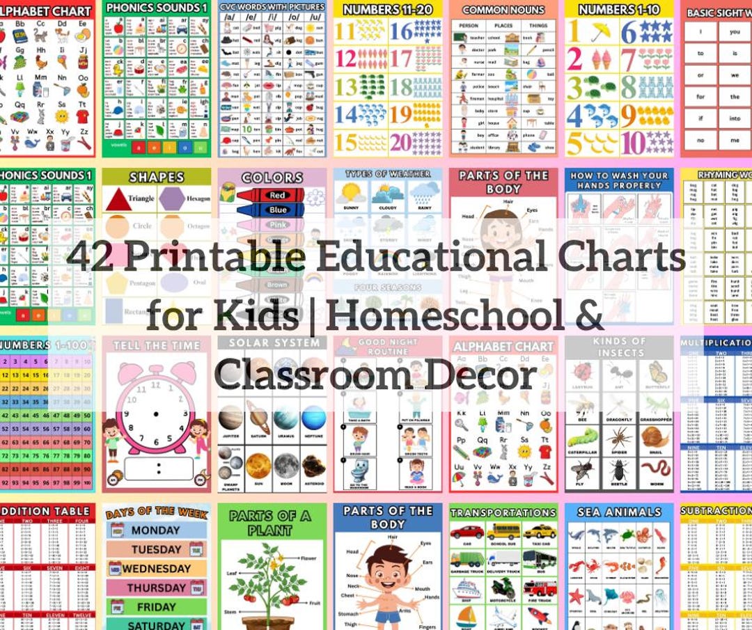 42 Printable Educational Charts for Kids | Homeschool & Classroom ...