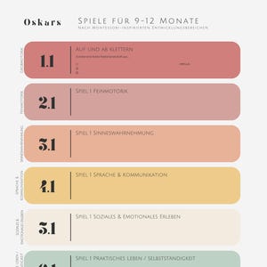 Spielideen Baby 9-12 Monate – Montessori PDF Vorlage – Frühförderung & Elternimpulse – Digitale Datei für bewusste Eltern