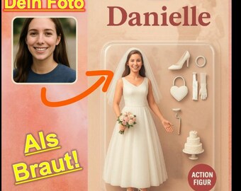Custom action figure from your photo – personalized character design, gift idea, funny portrait, toy box, digital file