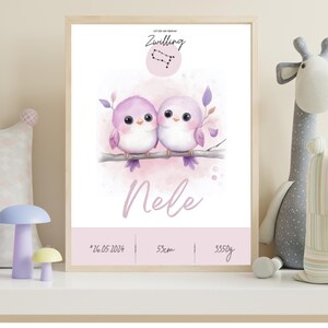 Personalisiertes Sternzeichen Poster Zwilling - Mädchen Geburtsposter mit Namen & Geburtsdaten - Aquarell Kinderzimmer Deko