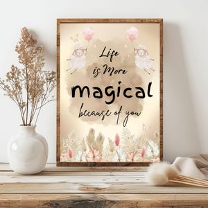 Affirmation Wand Kunst Kinderzimmer Druck Neutral Kinder Schlafzimmer Poster Beige Spielzimmer Digital Download Jungen und Mädchen Schlafzimmer Kunst Babyzimmer niedlich Kunst