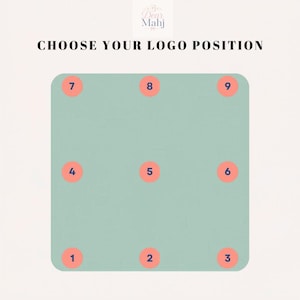 May include: A square sage green graphic with the text Dear Mahj and CHOOSE YOUR LOGO POSITION. The graphic features a grid of nine numbered coral circles arranged in three rows of three, labeled one through nine, indicating potential logo placements.
