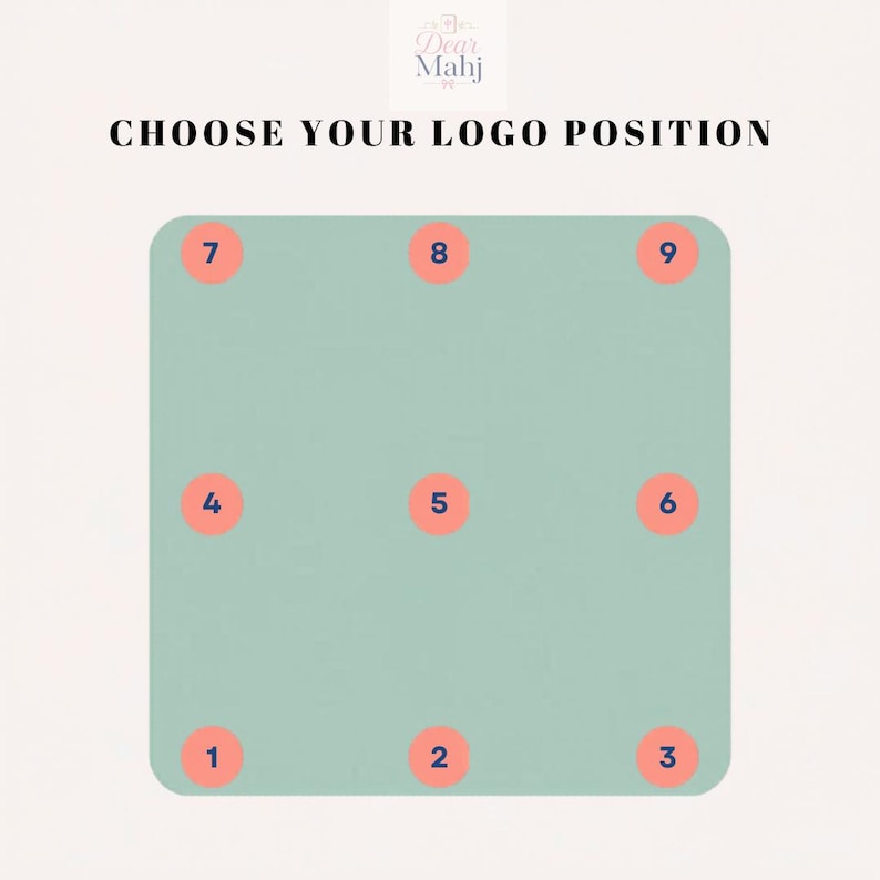 May include: A square sage green graphic with the text Dear Mahj and CHOOSE YOUR LOGO POSITION. The graphic features a grid of nine numbered coral circles arranged in three rows of three, labeled one through nine, indicating potential logo placements.