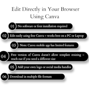 May include: A white graphic with black text that reads "Edit Directly in Your Browser Using Canva." Bullet points detail Canva features: no software installation, easy editing, mobile app limitations, template resizing, logo addition, and multiple file formats.