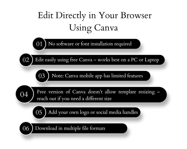May include: A white graphic with black text that reads "Edit Directly in Your Browser Using Canva." Bullet points detail Canva features: no software installation, easy editing, mobile app limitations, template resizing, logo addition, and multiple file formats.