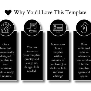 May include: A graphic with the text "Why You'll Love This Template" and four black rectangular panels. Each panel has a white icon and text describing template features: design, customization, access, and editing.