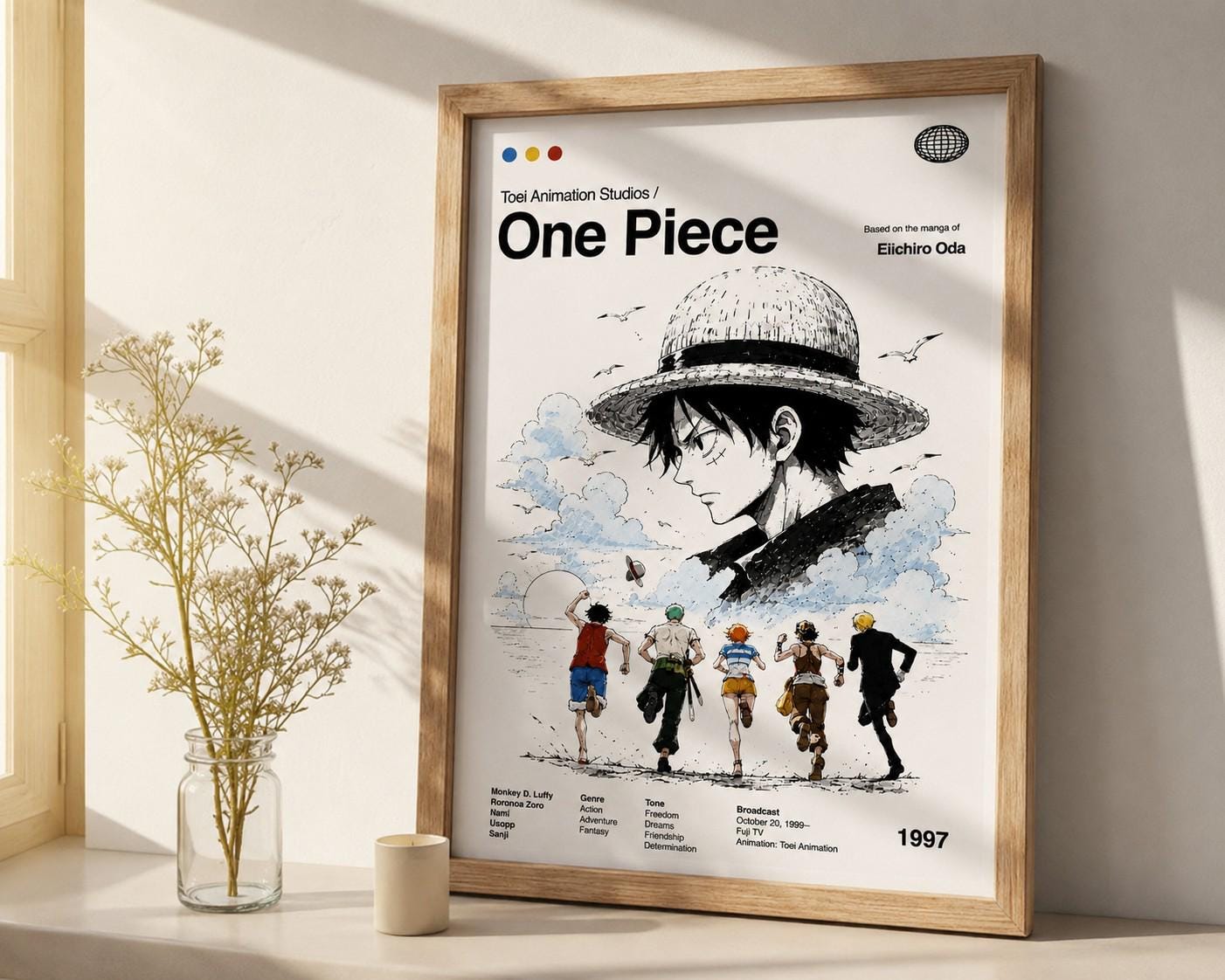 One piece arc poster - Etsy 日本