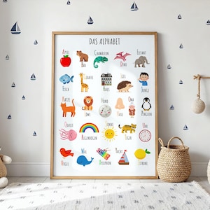 Poster ABC pour chambre d&#39;enfant : oeuvre d&#39;art murale alphabet allemand pour enfants