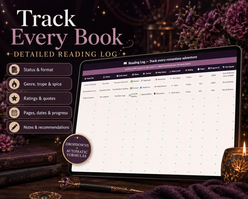 May include: A digital reading log displayed on a tablet screen with the text Track Every Book Detailed Reading Log. The interface features columns for book title, author, series, status, format, genre, spice level, rating, pages, and favorite quotes.