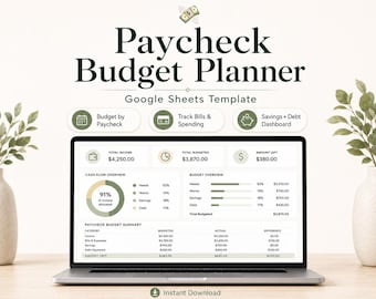 Budgetplanner voor salaris in Google Sheets