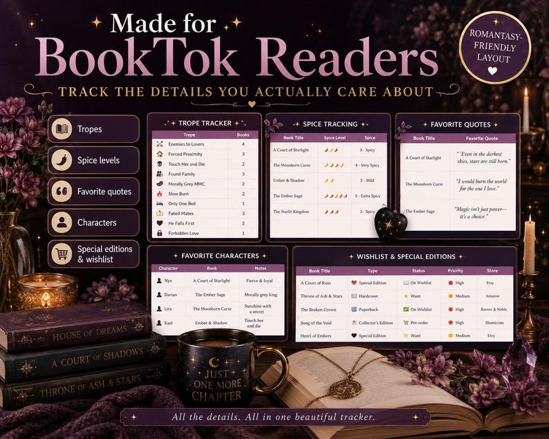 May include: A digital reading tracker layout titled Made for BookTok Readers, featuring sections for Trope Tracker, Spice Tracking, Favorite Quotes, Favorite Characters, and Wishlist & Special Editions, displayed with dark purple and gold accents.