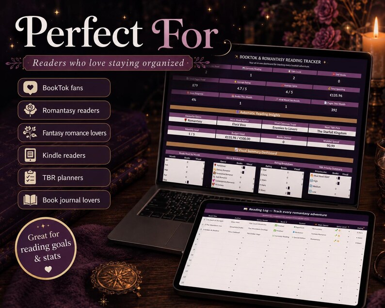 May include: A laptop and tablet displaying a digital reading tracker interface with dark purple themes. The screen shows BookTok and Romantasy reading tracker data, including reading goals, stats, genre breakdowns, and a detailed reading log table.