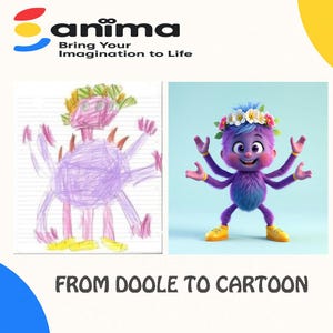 Dibujo infantil para contar cuentos de disfraces de dibujos animados / Regalo de animación personalizado