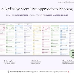 Year-at-a-Glance Planner Google Sheets Spreadsheet – 2026 One Page Calendar, Monthly Task, Event & Birthday Tracker, Digital Download image 4