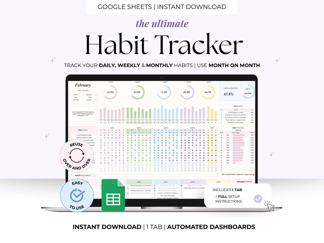 Habit Tracker Google Sheets Daily Routine Planner Weekly Monthly Habit ...