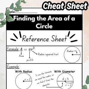May include: A black and white reference sheet titled "Finding the Area of a Circle" with formulas and examples. The sheet includes the formula A = πr², diagrams, and the text "Teach Area of a Circle Without the Stress!"