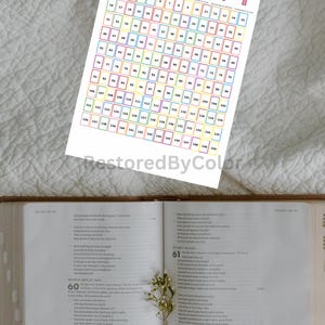 Psalmen Thema Tracker | Glaubensbasierte Bibelstudie Druckbares & Digitales PDF | Sofort Download