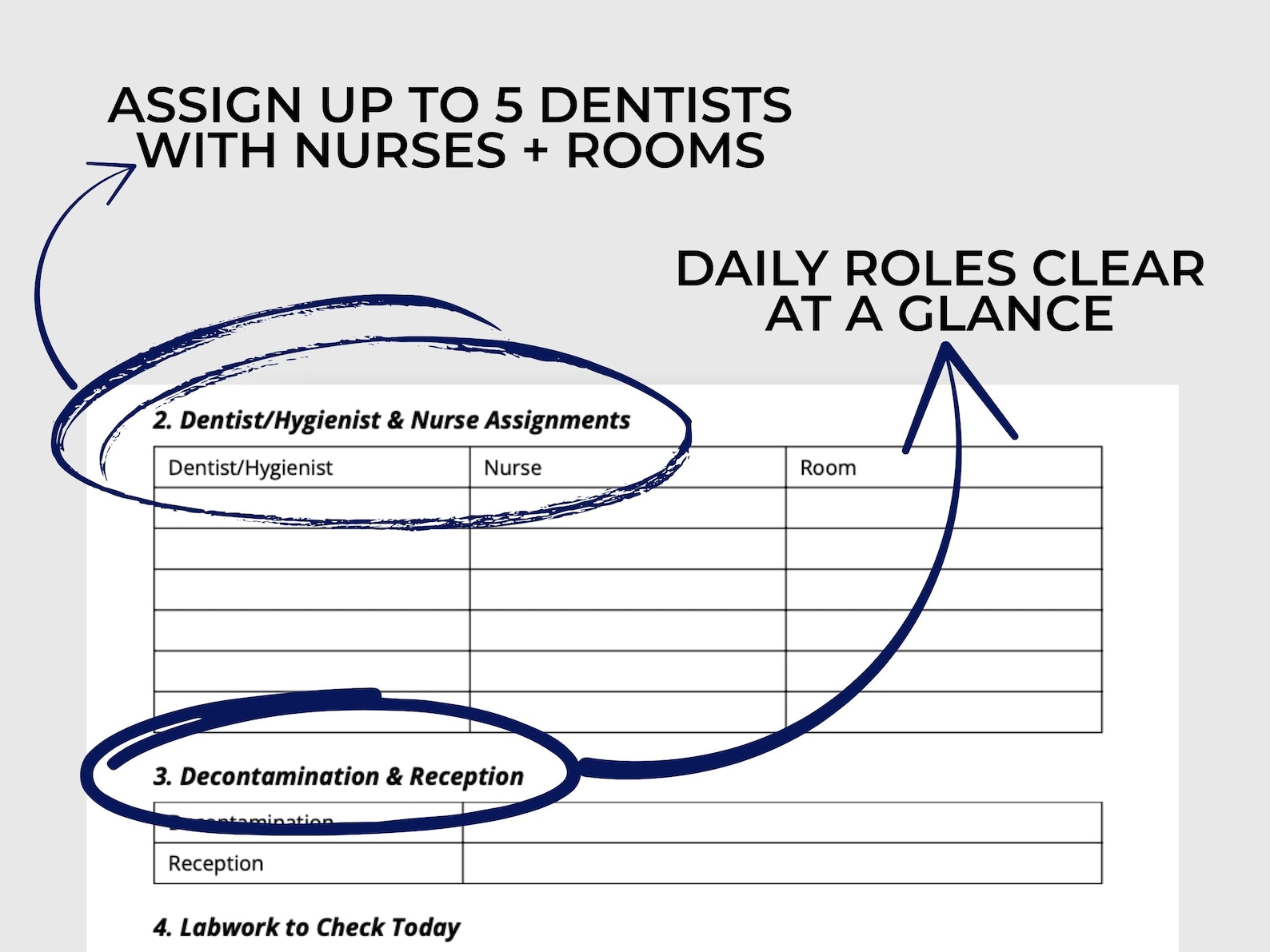 Huddle Checklist Rounding Daily Dental Morning Huddle Checklist – Printable + Digital PDF for ...