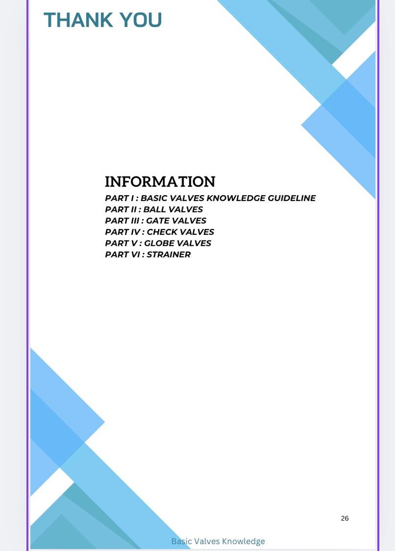 Basic Valves Knowledge Part III (gate Valves) - Etsy