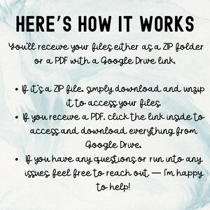 May include: Text on a light blue background reads "HERE'S HOW IT WORKS." Instructions are provided for accessing files received as ZIP folders or PDFs with Google Drive links. The text explains how to download and unzip ZIP files and access files from Google Drive.