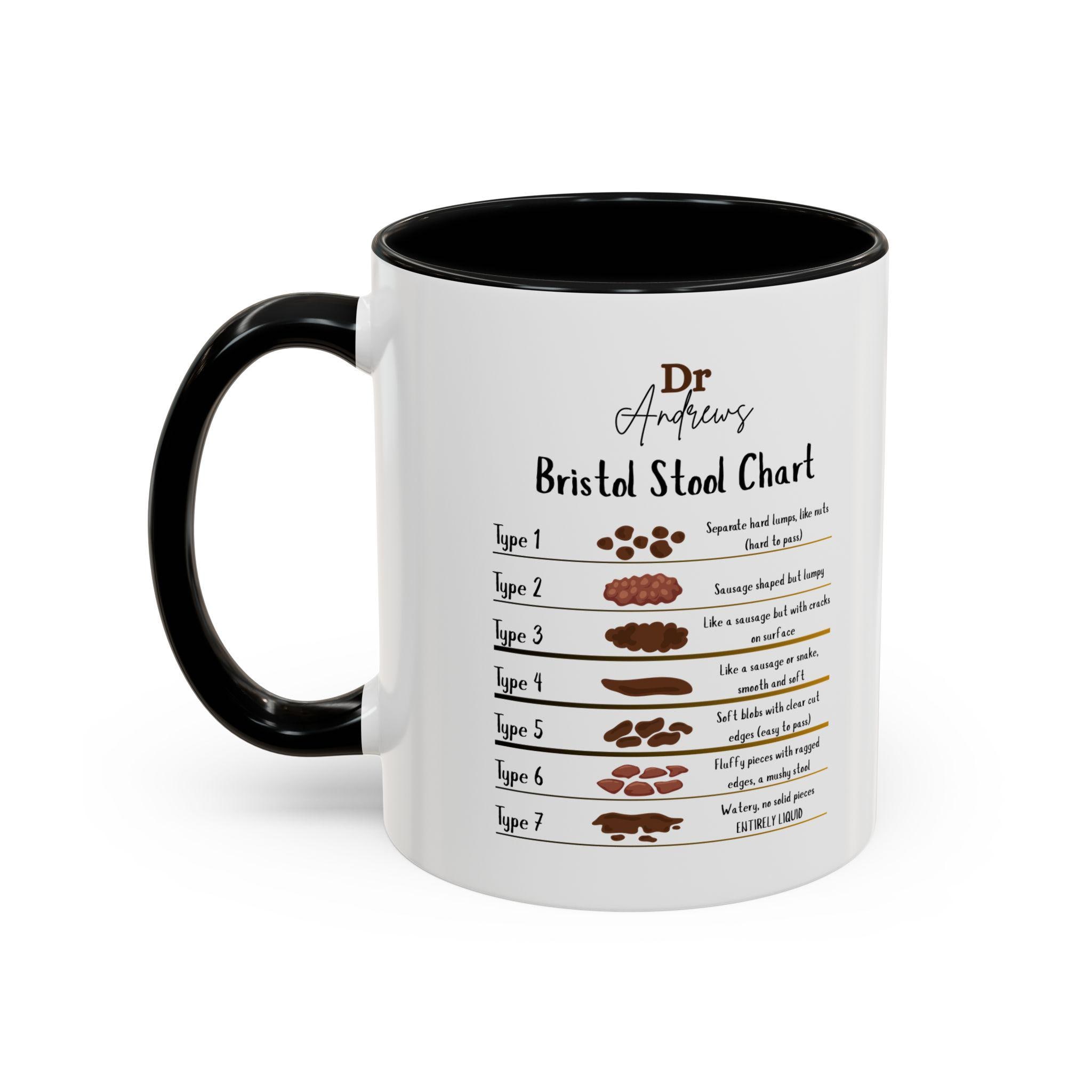 Bristol Stool Chart Coffee Mug Ireland