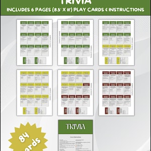 Puede incluir: Un juego de trivia con 84 cartas e instrucciones. El juego incluye seis páginas de cartas de juego, cada una de 21,6 x 27,9 cm. El título "Doctrine & Covenants Trivia" se muestra en la parte superior en texto blanco sobre un fondo verde.