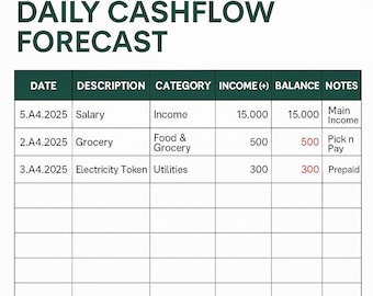 Daily Cashflow Forecast Excel Template | Personal Finance Tracker | Budget Spreadsheet | Instant Download