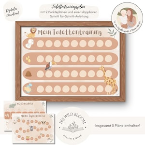Può includere: Un grafico di allenamento per il vasino stampabile con un tema giungla. Il grafico ha tre sezioni con cerchi per segnare i progressi. Il grafico include un leone, un tucano, una giraffa e altri animali della giungla. Il testo sul grafico dice "Mein Toilettentraining" e "Insgesamt 3 Pläne enthalten!"