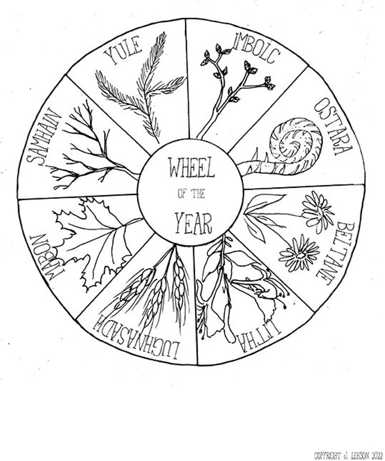 Wheel of the Year Coloring Page - Il 794xN.4201435732 Qpa1 
