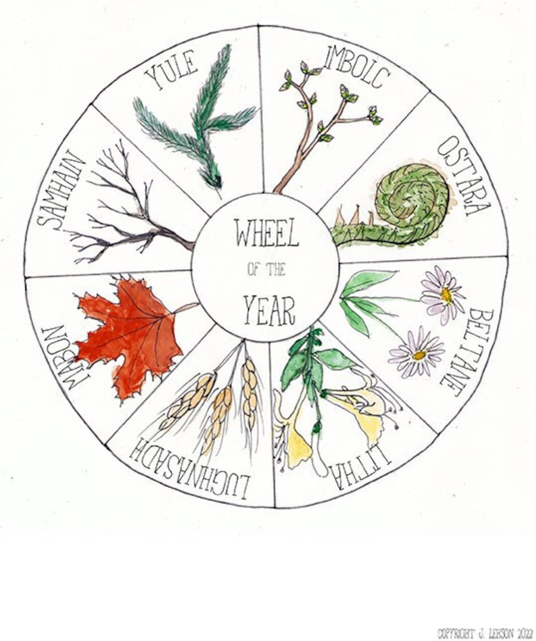 Wheel of the Year Coloring Page Wheel of the Year Artwork Nature Art