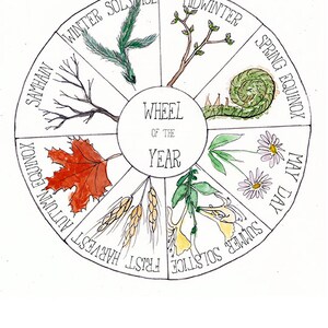 Wheel of the Year Coloring Page Wheel of the Year Artwork Nature Art