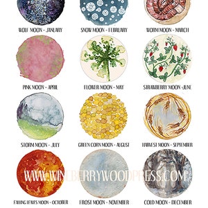 Volle maan namen kalender | Maanprint kunstwerk | Aquarel maankaart | Natuurkunst | Fenologie | Seizoensverschuivingen | Digitale afdruk