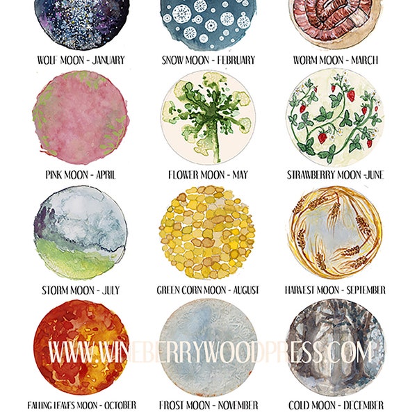 Volle maan namen kalender | Maanprint kunstwerk | Aquarel maankaart | Natuurkunst | Fenologie | Seizoensverschuivingen | Digitale afdruk