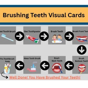 May include: Visual cards titled "Brushing Teeth Visual Cards" with step-by-step instructions. The steps include getting a toothbrush and toothpaste, brushing teeth, and rinsing. The final step says "Well Done! You Have Brushed Your Teeth!"