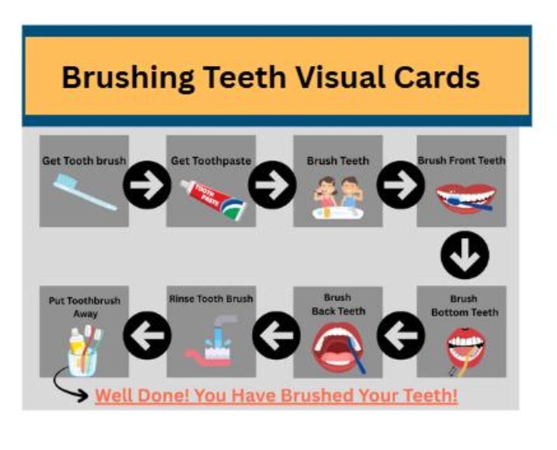 Visual Aid for Brushing Teeth Routine - Schedule - Helping Children ...