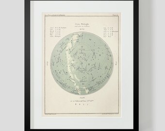 Star Chart Guide